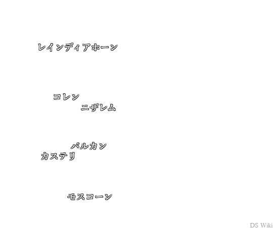 Text