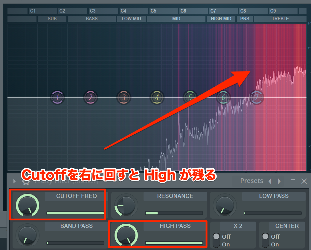 Effector Fruity Filter FL Studio wiki atwikiアットウィキ