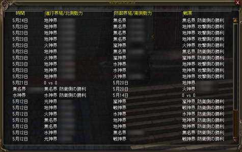 戦争歴史記録 戦争歴史記録