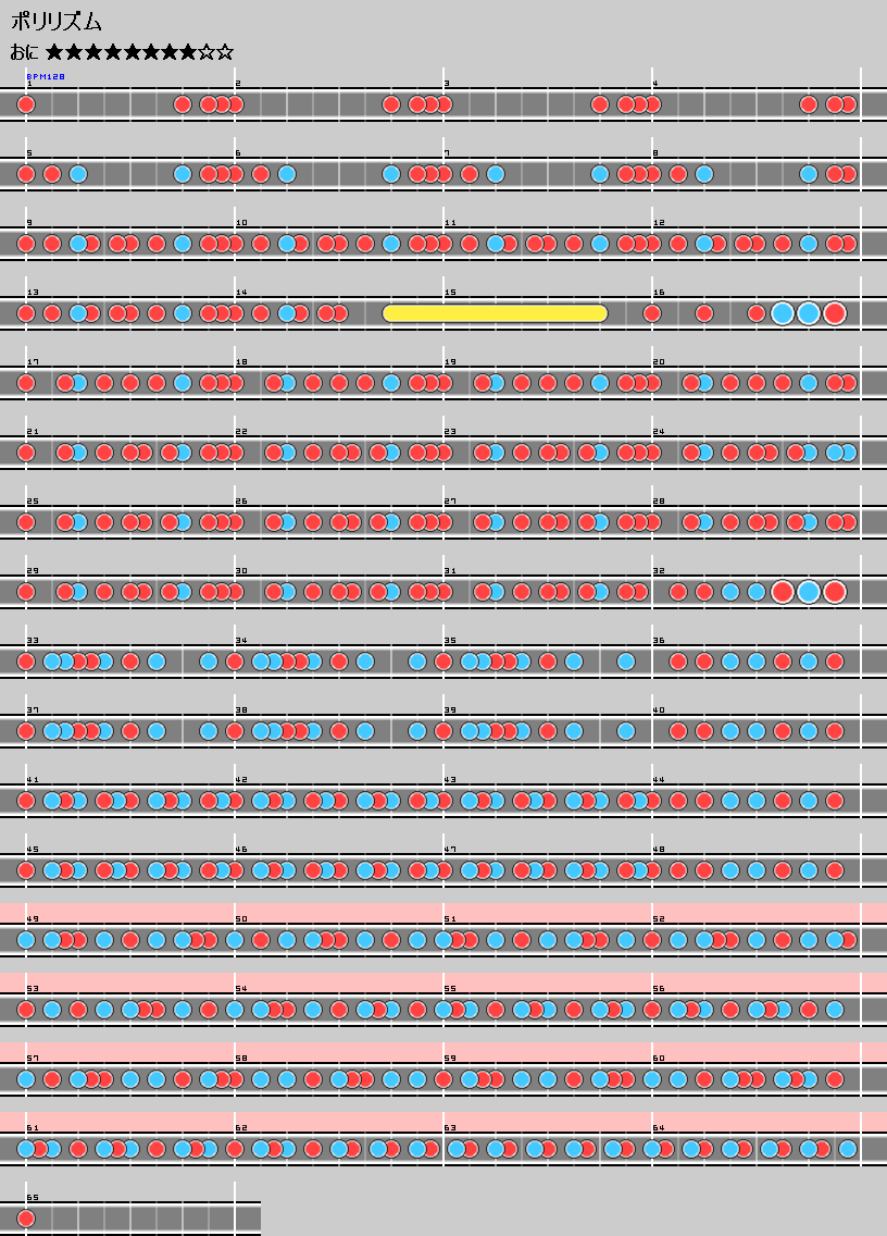 難易度表/おに/ポリリズム - 太鼓の達人 譜面・攻略@wiki ver2 - atwiki（アットウィキ）