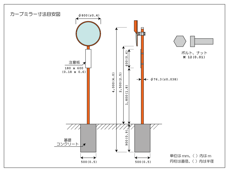 ミラーwiki コレクション 設置