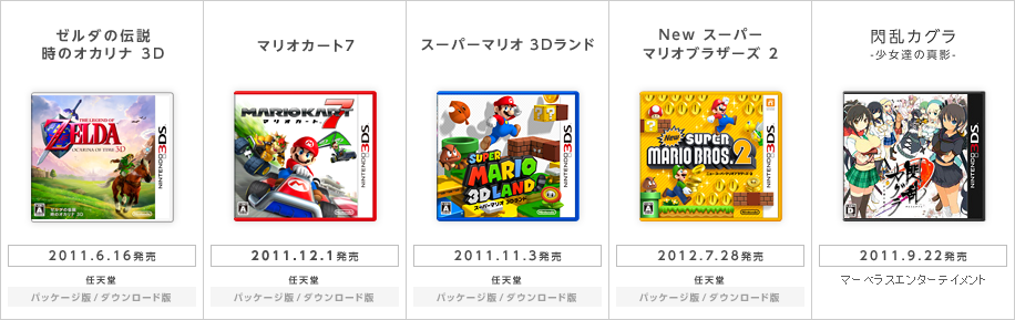 3dsや任天堂に関するアレコレ 3dsおしらせリスト等まとめwiki Atwiki アットウィキ