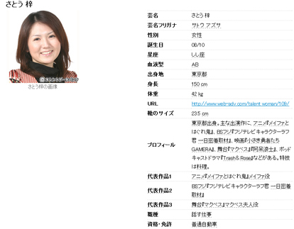 若手声優 佐藤拓也既婚バレ 奥さんの問題twitter Atwiki アットウィキ