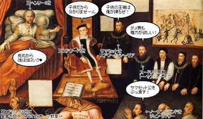 系図 イングランド あれ 誰だっけ Atwiki アットウィキ