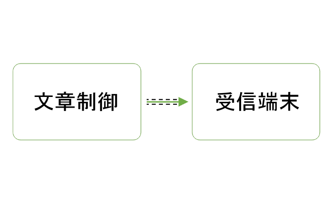 Graph1.png Graph1.png