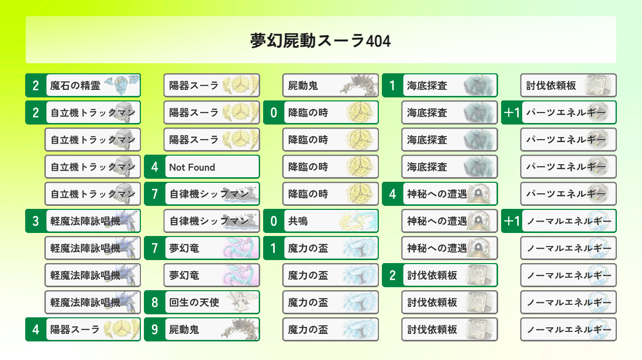 デッキ紹介部屋 - あの頃の自作TCG @ ウィキ - atwiki（アットウィキ）