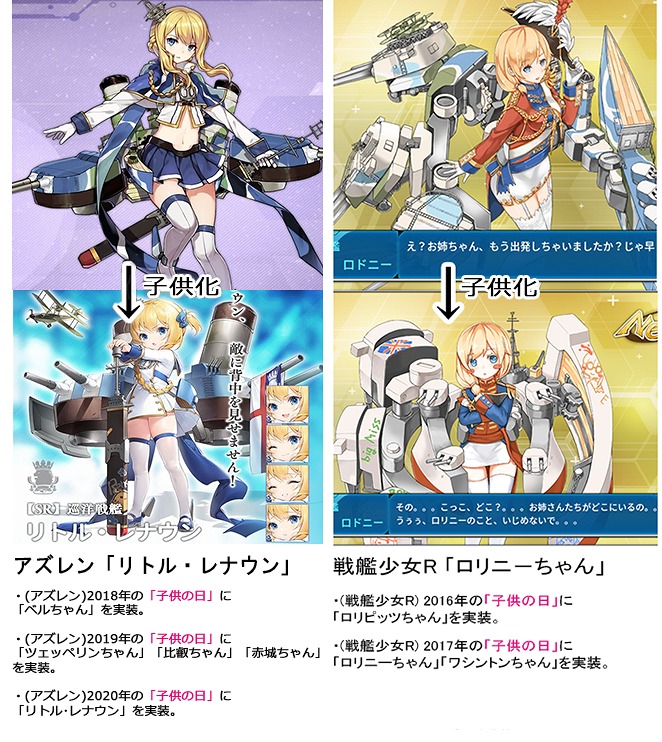 リトル レナウン アズレン アズールレーン パクリ検証wiki Atwiki アットウィキ