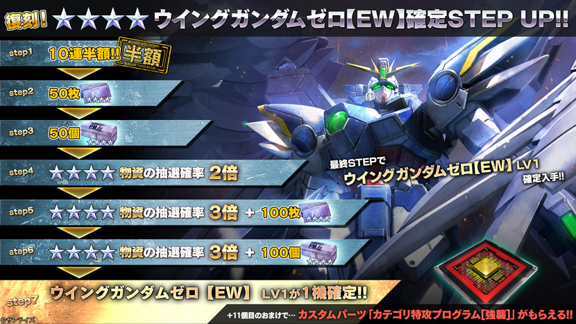 おしらせ - 機動戦士ガンダム バトルオペレーション2攻略Wiki 3rd