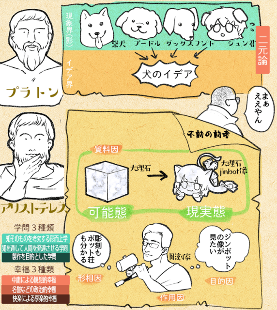 ビザンツ帝国史(尚樹啓太郎) / 古本、中古本、古書籍の通販は