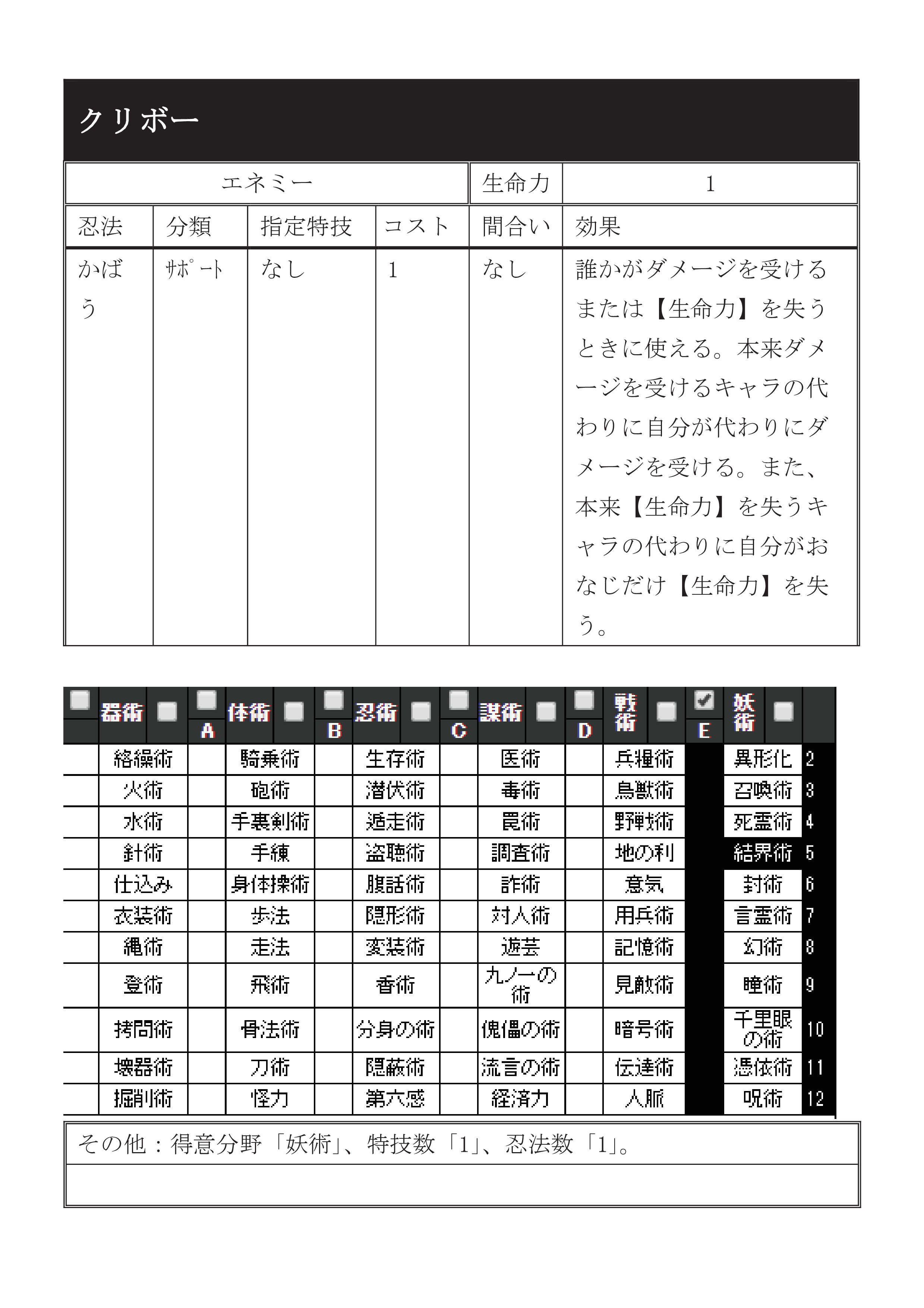 シノビガミ ランダムカードリンク 化学鯖専用 Trpg資料 Wiki Atwiki アットウィキ