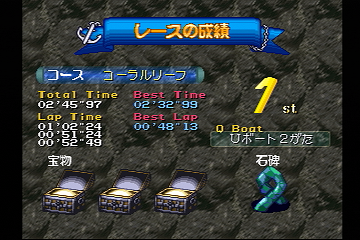 チョロQマリン Qボート/Qボート/Uボート2がた - チョロQゲーム