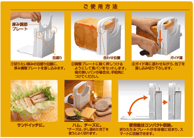 スケーター食パンカットガイド画像