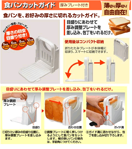 スケーター食パンカットガイド画像