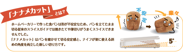 曙産業ホームベーカリースライサー画像