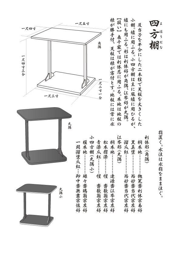 四方棚 - 棚物好総覧＜下書中＞ - atwiki（アットウィキ）