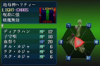 地母神ハリティー