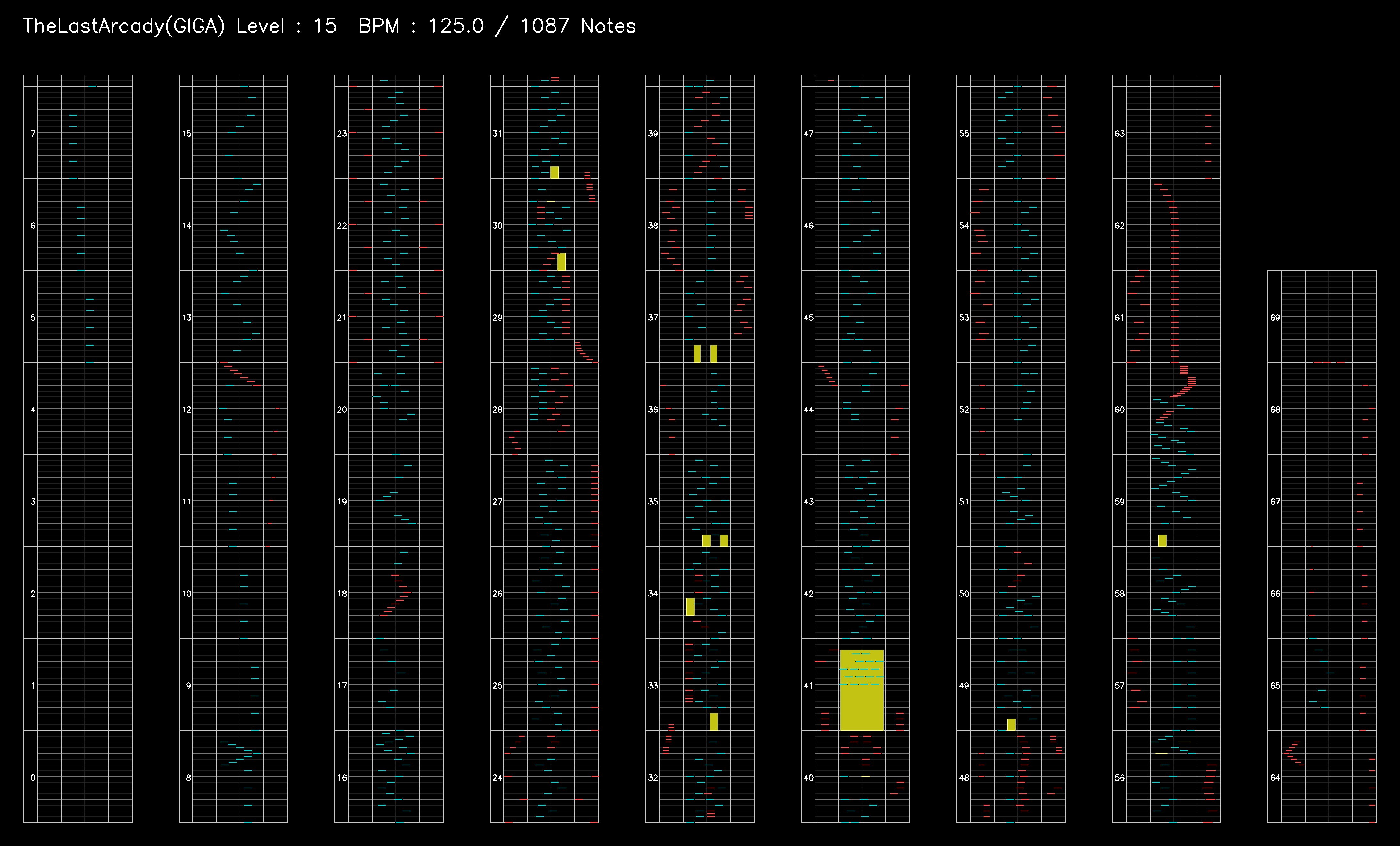 The Last Arcady - Dynamix@2ch wiki | Dynamix - atwiki（アットウィキ）