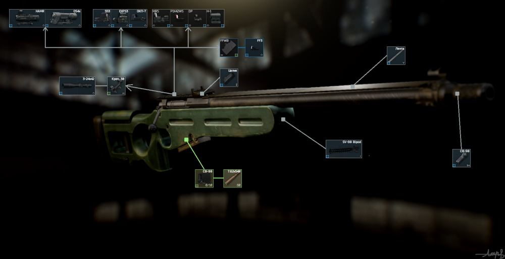 Sv 98 Escape From Tarkov攻略wiki Atwiki アットウィキ