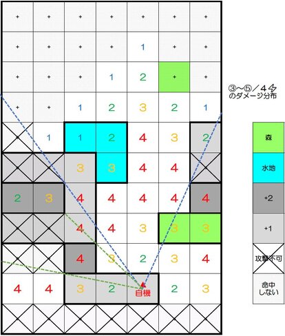 よくある質問 エムブリオマシン ボードゲーム ウィキ Atwiki アットウィキ