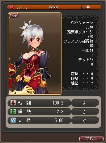 かすみ Fantasy Earth Zero Atwiki アットウィキ