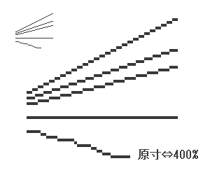 ドット絵似非講座 2 直線と曲線 ファーレントゥーガまとめwiki Atwiki アットウィキ