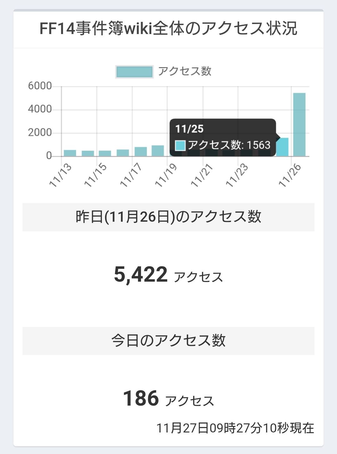 管理人のコメント - FF14事件簿wiki - atwiki（アットウィキ）