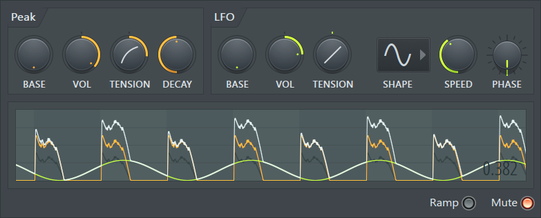 Effector/Fruity Peak Controller - FL Studio wiki - atwiki（アットウィキ）