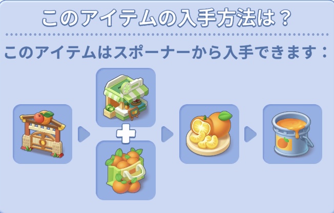 画像外をタップでclose