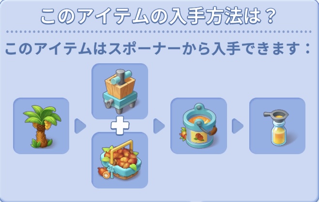 画像外をタップでclose