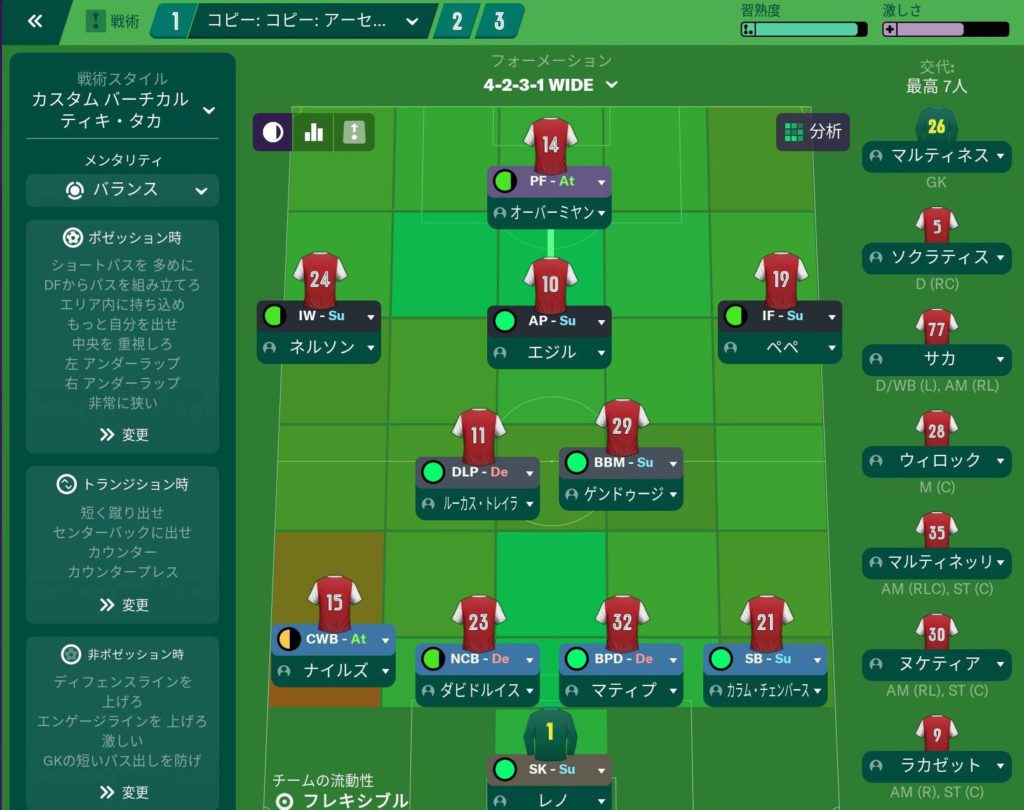 攻略情報 戦術紹介 Football Manager 日本語版wiki Atwiki アットウィキ