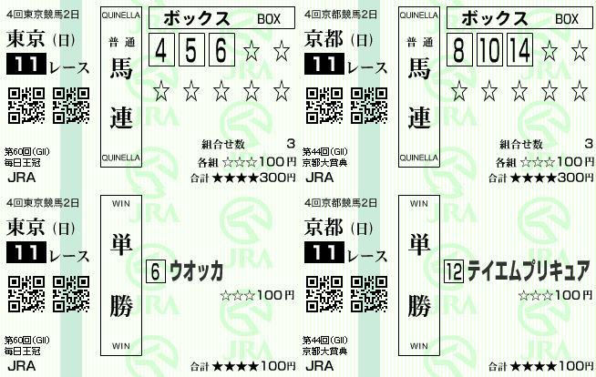 DX馬券王 Amazon | DX馬券王Z | ゲームソフト