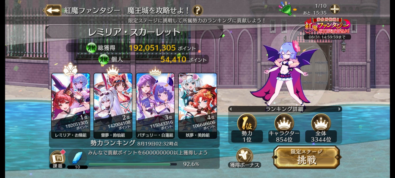 勢力対抗戦「紅魔ファンタジー 魔王城を攻略せよ！」 - 東方幻想