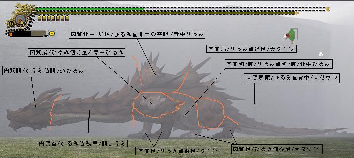 ラオシャンロン - ネ実 MHF-Z @ wiki - atwiki（アットウィキ）