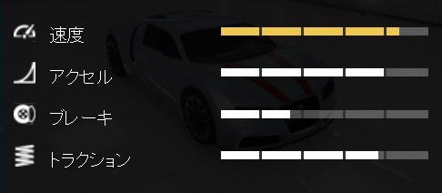 B)グランド・セフト・オート5 GTA 5 Baseball Bat Location - YouTube