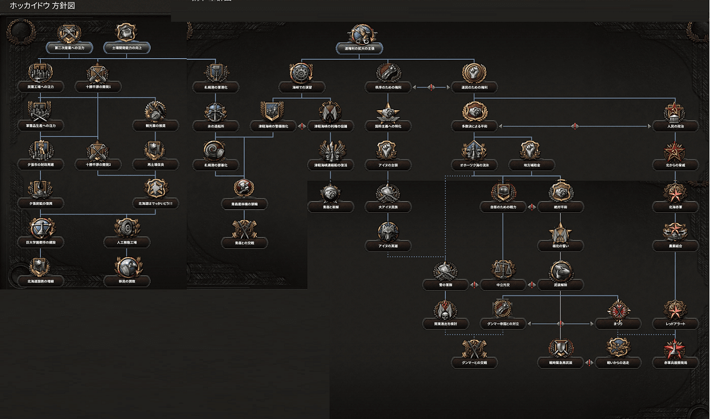 Всех под ружье hoi 4 картинка