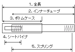 フロントディスク化 - ホンダ APE @ ウィキ - atwiki(アット フロントディスク化 - ホンダ APE @ ウィキ - atwiki(アット