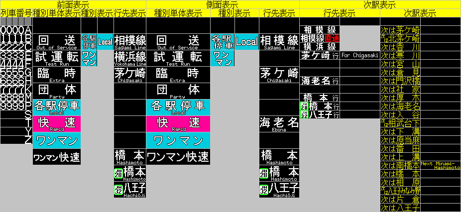 E131-500 方向幕量産者の倉庫 atwiki（アットウィキ）