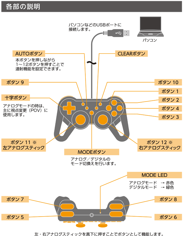 joygetposex 安い ハットスイッチ