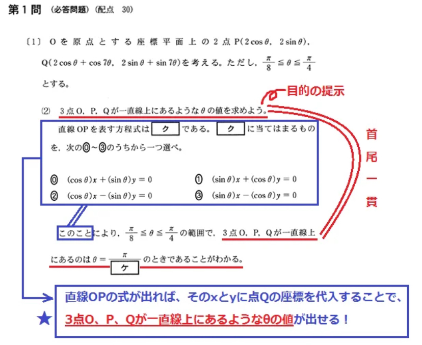 数学の共通テスト対策 - StudyPlace | 受験突破のための全ての知を体系化したwiki - atwiki（アットウィキ）