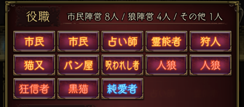 猫パン部屋の立ち回りについて - 【人狼ジャッジメント】 初心者ガイド