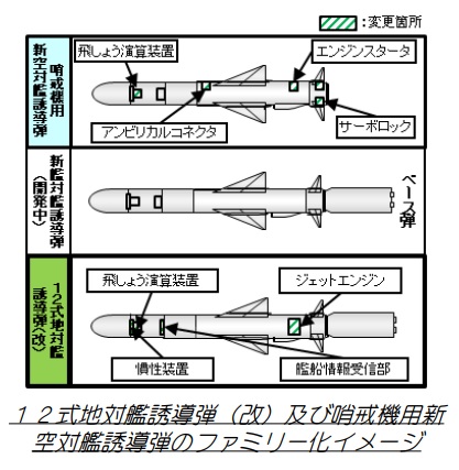 17式艦対艦誘導弾 - 日本国召喚 @ ウィキ - atwiki（アットウィキ）