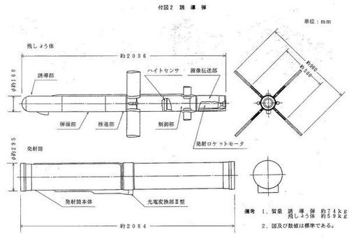 96式多目的誘導弾システム 日本国召喚 ウィキ Atwiki アットウィキ