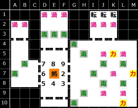 アペンドデータ/特殊錬金ディスク - 神採りアルケミーマイスター wiki