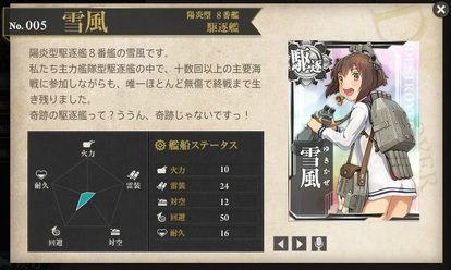 雪風 艦隊これくしょん 艦これ 攻略 2chまとめwiki Atwiki アットウィキ