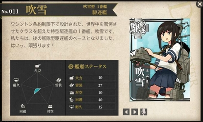 吹雪 艦隊これくしょん 艦これ 攻略 2chまとめwiki Atwiki アットウィキ