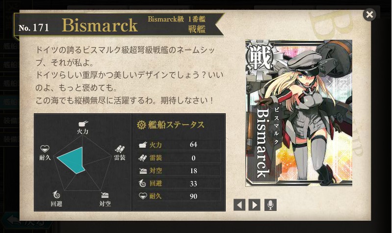 Bismarck 艦隊これくしょん 艦これ 攻略 2chまとめwiki Atwiki アットウィキ