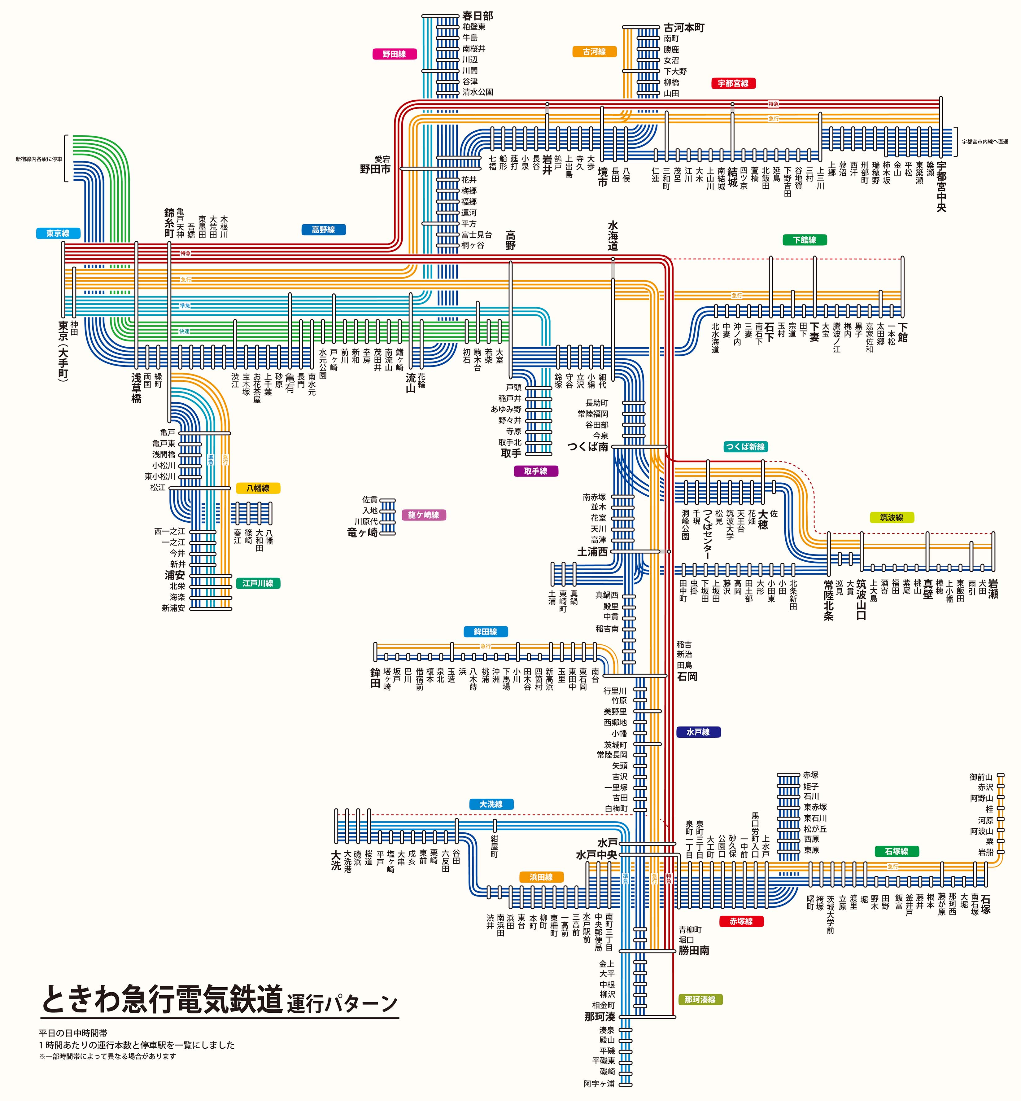 ときわ急行電気鉄道 - KATEMATO 架空鉄道デザインのポータルサイト - atwiki（アットウィキ）