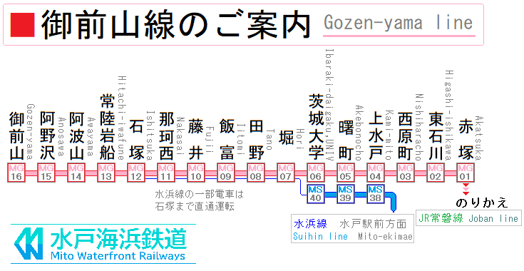 水戸海浜鉄道 - KATEMATO 架空鉄道デザインのポータルサイト 水戸海浜鉄道 - KATEMATO 架空鉄道デザインのポータルサイト