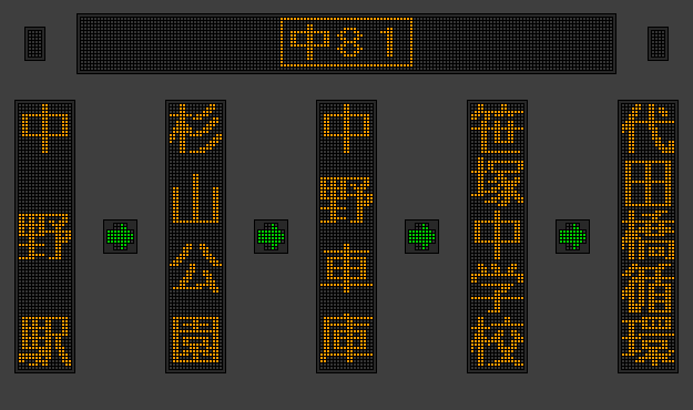 京王バス東・側面LED表示 - 京王バス東資料館 - atwiki（アットウィキ）