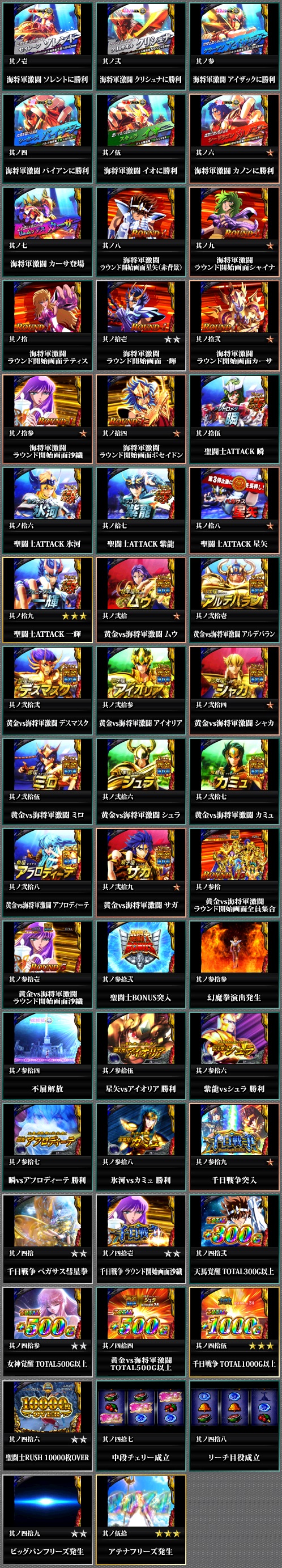 パチスロ 聖闘士星矢 海皇覚醒画像 サミー777town Net 極 Wiki Atwiki アットウィキ